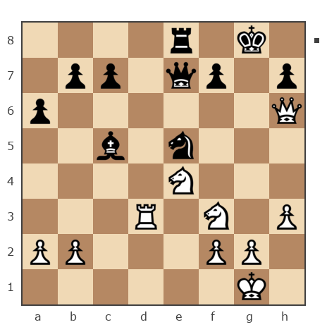 Game #7880439 - Сергей (skat) vs Ашот Григорян (Novice81)