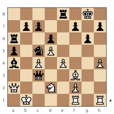 Game #7850183 - Витас Рикис (Vytas) vs Николай Николаевич Пономарев (Ponomarev)
