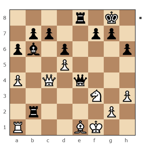 Game #7807358 - К Виталий (Виталик Первый) vs Александр Иванович Голобрюхов (бригадир)