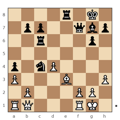 Game #7847534 - Серж Розанов (sergey-jokey) vs Уральский абонент (абонент Уральский)