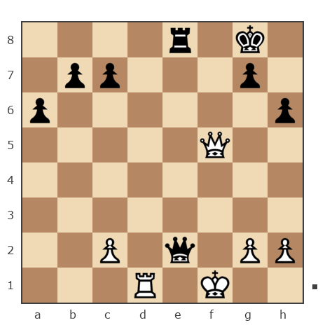 Game #7877361 - Ашот Григорян (Novice81) vs Андрей (андрей9999)