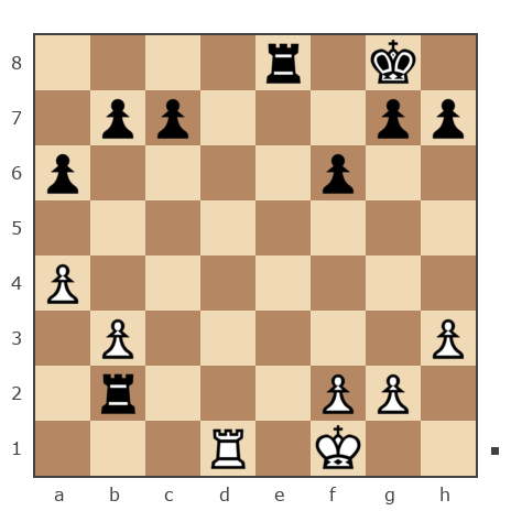 Game #290745 - Бычек Роман Николаевич (Himik) vs igor (Ig_Ig)