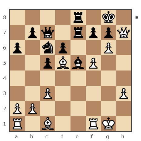 Game #7905007 - Лисниченко Сергей (Lis1) vs valera565