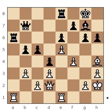 Game #7782280 - Алексей Кудря (AK1954) vs Андрей (AHDPEI)