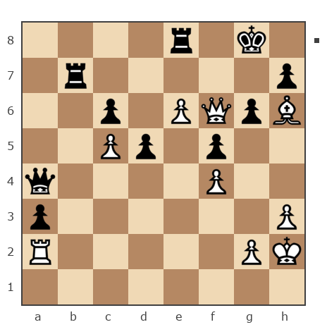 Game #7848198 - сергей владимирович метревели (seryoga1955) vs Николай Дмитриевич Пикулев (Cagan)