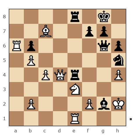 Game #7782860 - Kamil vs Olga (Feride)