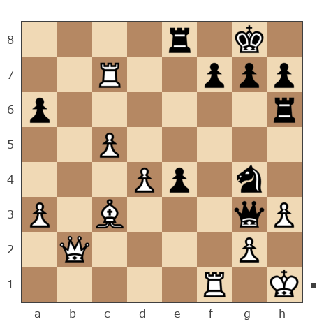 Game #7775433 - николаевич николай (nuces) vs Дмитрий (Dmitriy P)