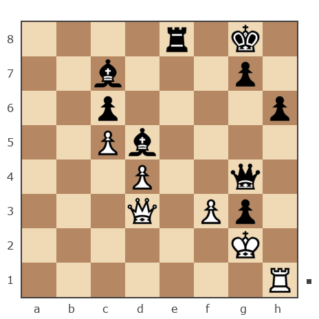 Game #7809718 - Лисниченко Сергей (Lis1) vs Анатолий Алексеевич Чикунов (chaklik)