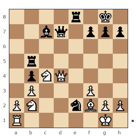 Game #6860426 - Скрипник Никита Николаевич (snn_nik) vs максим (maxim3365)