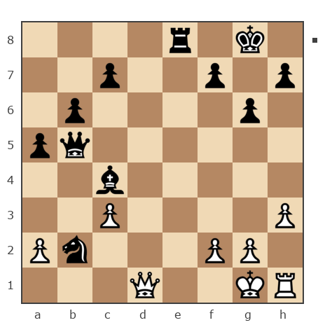 Game #7453800 - Темыч (Temih) vs Александр (сибиряк 78)