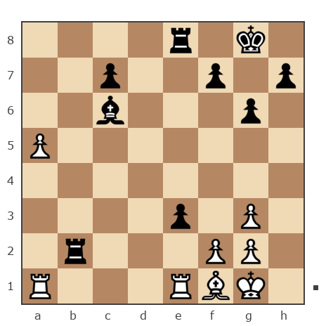 Game #7932288 - Андрей Николаевич Пасий (shock13) vs иван иванович иванов (храмой)