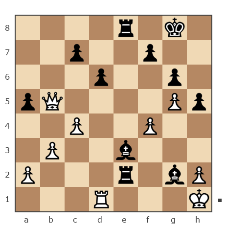Game #7779212 - Olga (Feride) vs Страшук Сергей (Chessfan)