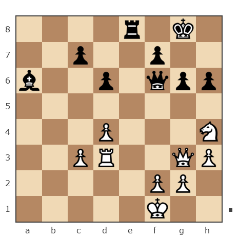 Game #7835541 - Павлов Стаматов Яне (milena) vs Ник (Никf)
