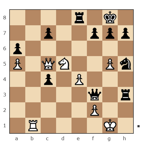 Game #6734140 - Дубинин Роман (Roman52) vs anahat
