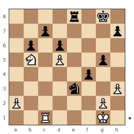 Game #7857918 - Андрей (Андрей-НН) vs николаевич николай (nuces)