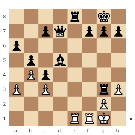 Game #7875563 - Павлов Стаматов Яне (milena) vs Shlavik