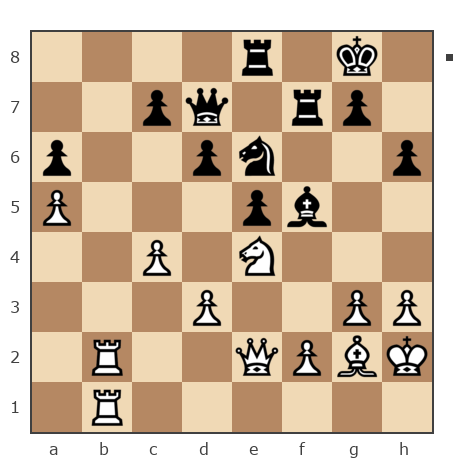 Game #7850682 - Демьянченко Алексей (AlexeyD51) vs Ponimasova Olga (Ponimasova)