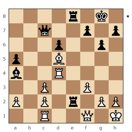 Game #5645113 - Никитин Виталий Георгиевич (alu-al-go) vs Иванищев Иван (Ivani6ev)