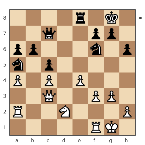 Game #7415622 - Олег  Кищин (CHUMAK) vs Michail (leonson)
