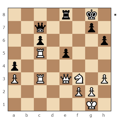 Game #7904881 - Андрей (андрей9999) vs Андрей (Андрей-НН)