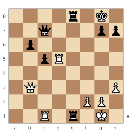 Game #7544221 - Фаяз Зубаиров (f23) vs Александр Корякин (АК_93)