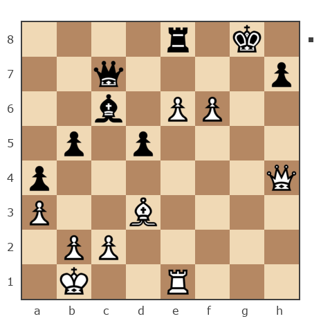 Game #7877953 - Сергей Стрельцов (Земляк 4) vs Сергей Михайлович Кайгородов (Papacha)