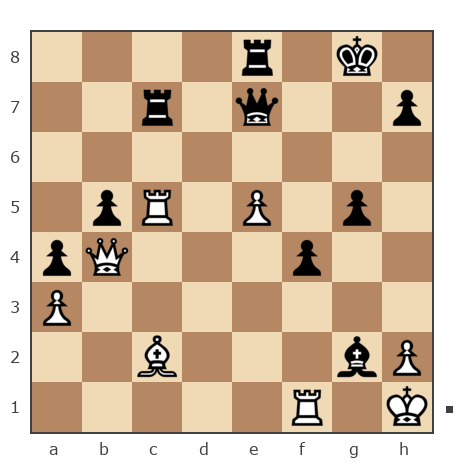 Game #7859921 - Лисниченко Сергей (Lis1) vs Озорнов Иван (Синеус)