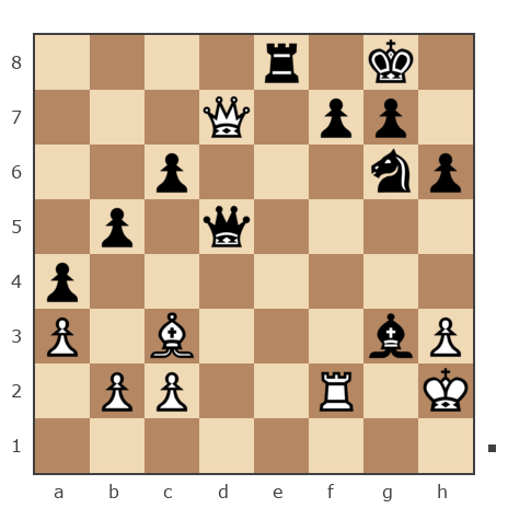 Game #7846172 - Виталий Булгаков (Tukan) vs Гриневич Николай (gri_nik)