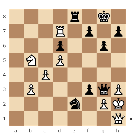 Game #7870230 - николаевич николай (nuces) vs Юрьевич Андрей (Папаня-А)