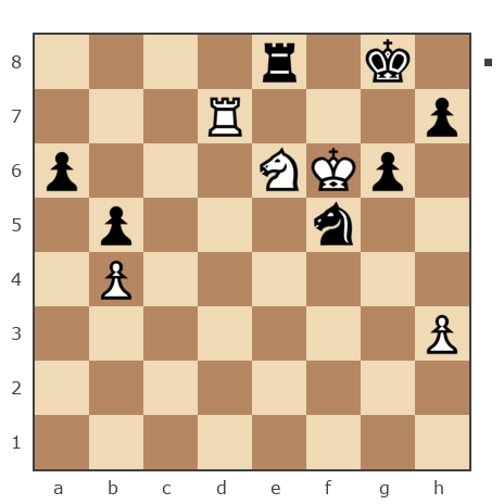 Game #7813236 - Грешных Михаил (ГреМ) vs Evsin Igor (portos7266)