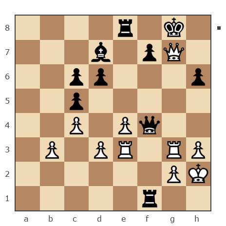 Game #7876088 - Андрей (Андрей-НН) vs Ашот Григорян (Novice81)