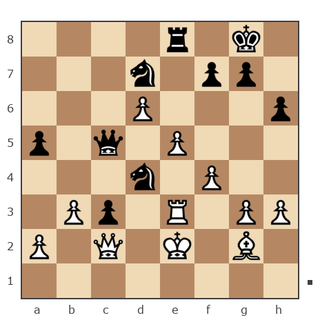 Game #7879385 - Владимир Васильевич Троицкий (troyak59) vs Александр Пудовкин (pudov56)