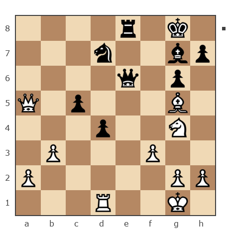 Game #7801957 - Дмитрий (Зипун) vs konstantonovich kitikov oleg (olegkitikov7)