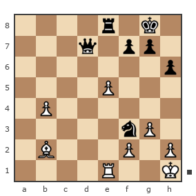 Game #7831883 - Ашот Григорян (Novice81) vs Павел Николаевич Кузнецов (пахомка)
