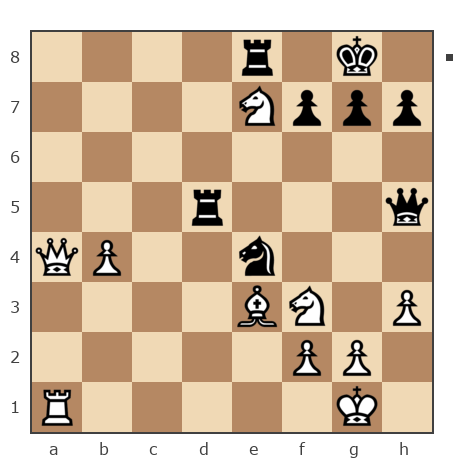 Game #7904796 - Борис Абрамович Либерман (Boris_1945) vs Александр Николаевич Семенов (семенов)