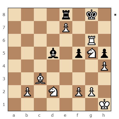 Game #7870291 - сергей александрович черных (BormanKR) vs Ivan Iazarev (Lazarev Ivan)