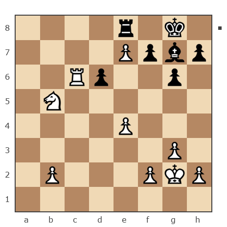 Game #7375007 - Ариф (MirMovsum) vs Караханян Дмитрий Иванович (Svazovsky)