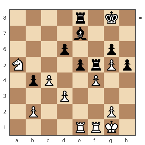 Game #7836510 - Грешных Михаил (ГреМ) vs Spivak Oleg (Bad Cat)