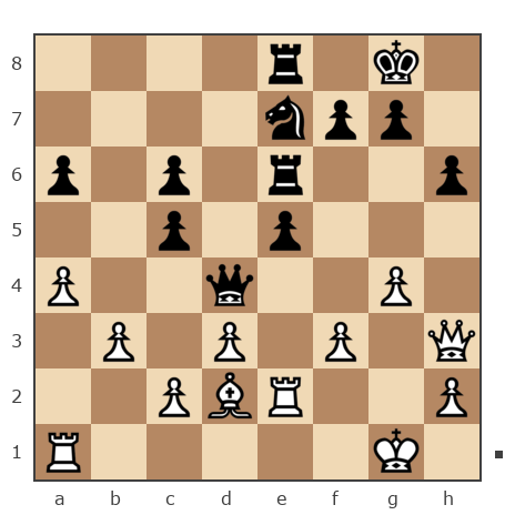 Game #7834616 - [User deleted] (gek1983) vs Алексей Алексеевич Фадеев (Safron4ik)