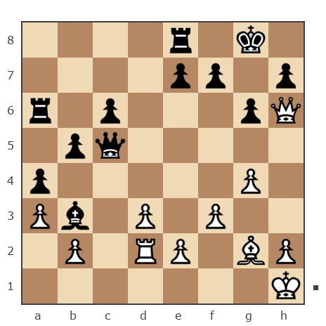 Game #7792035 - Олег Владимирович Маслов (Птолемей) vs Дунай