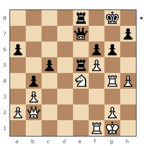 Game #7813752 - Сергей (Mirotvorets) vs canfirt