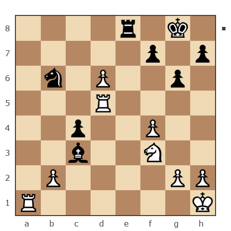 Game #7855410 - Shahnazaryan Gevorg (G-83) vs Сергей Евгеньевич Нечаев (feintool)