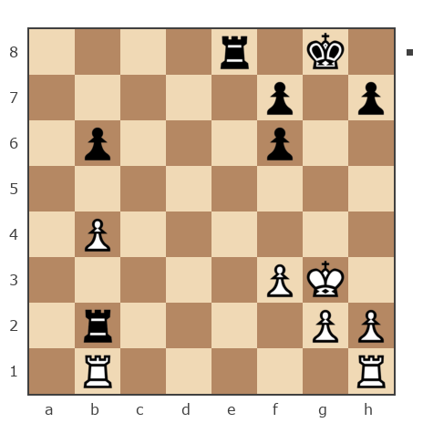 Game #7748848 - Колесников Алексей (Koles_73) vs Филиппович (AleksandrF)