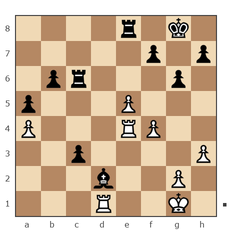 Game #3146328 - Vadim Trifonov (Rivas) vs Иван (aaaaaa)