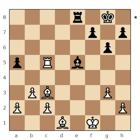 Game #7831780 - GolovkoN vs Давыдов Алексей (aaoff)