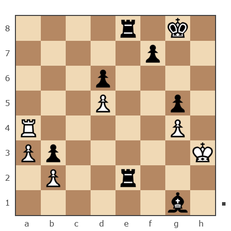 Game #7628083 - olga5933 vs Сергей Александрович Марков (Мраком)