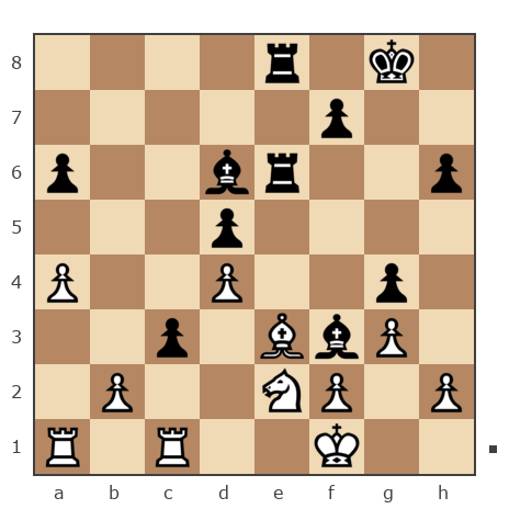 Game #7813182 - Константин Ботев (Константин85) vs Golikov Alexei (Alexei Golikov)