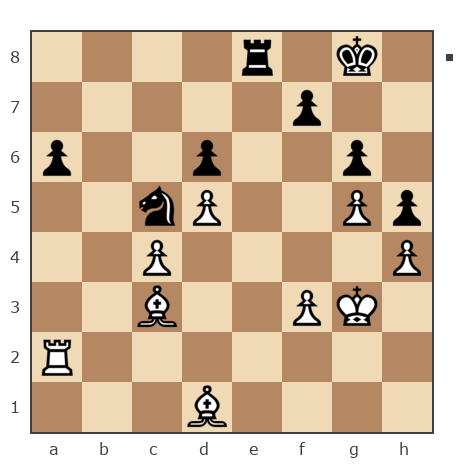 Game #6957694 - Дима (Dmitry V. Kon) vs Янковский Валерий (Kaban59.valery)