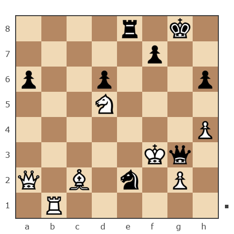 Game #7332748 - Migell vs Дамир Тагирович Бадыков (имя)
