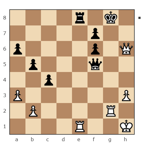 Game #7849995 - [User deleted] (Trudni Rebenok) vs Юрьевич Андрей (Папаня-А)